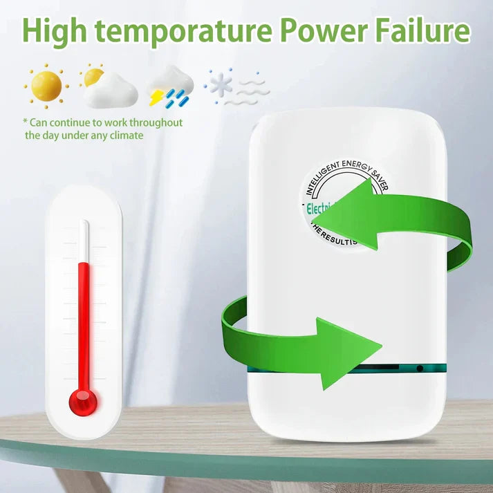 Risparmiatore Energetico Domestico Intelligente