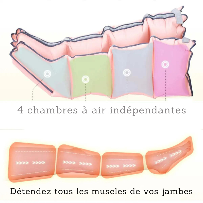 Scarpe Massaggianti per Piedi