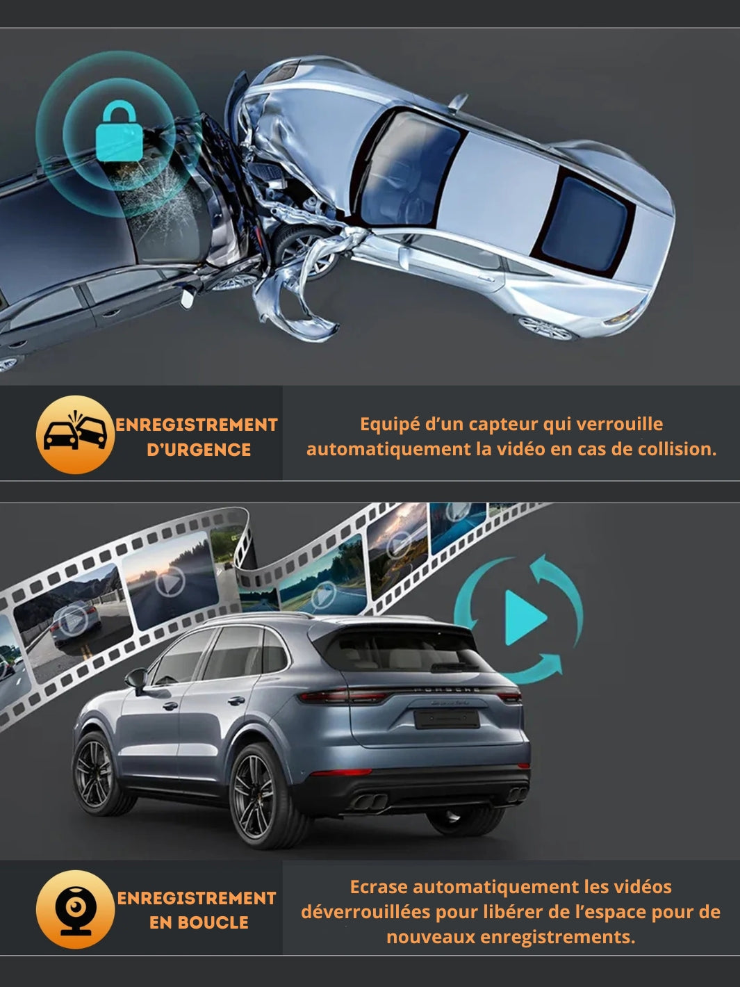 Telecamera per Auto 4K HD con Registrazione Continua