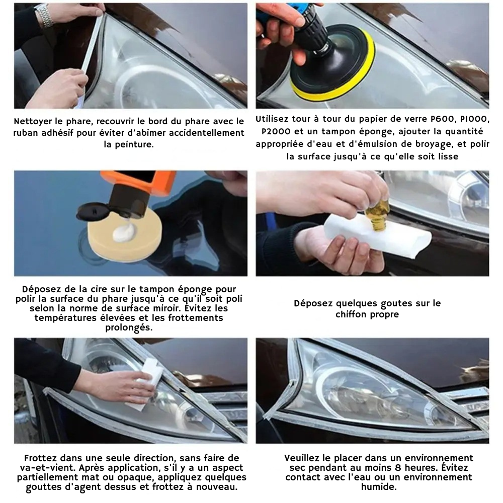 Kit di Riparazione Fari per Auto, Rinnovamento Rapido e Facile