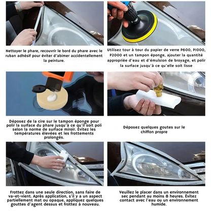 Kit di Riparazione Fari per Auto, Rinnovamento Rapido e Facile