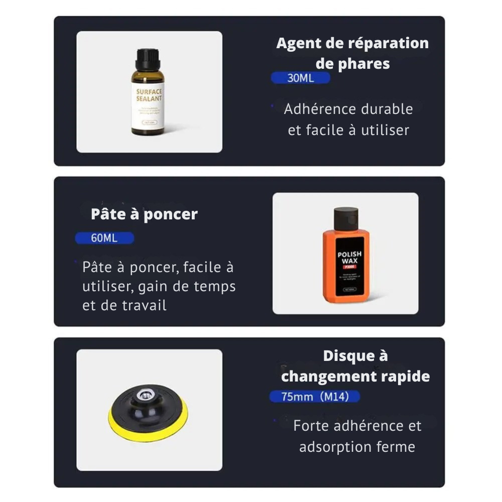 Kit di Riparazione Fari per Auto, Rinnovamento Rapido e Facile