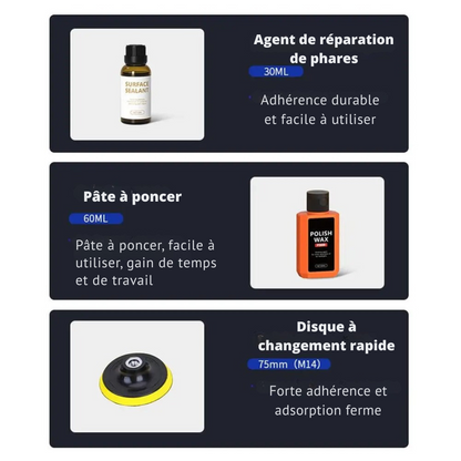 Kit di Riparazione Fari per Auto, Rinnovamento Rapido e Facile