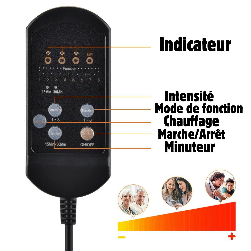 Cuscino Riscaldante per Auto con Funzione Massaggiante