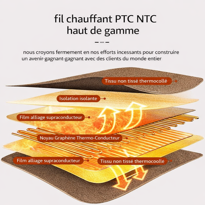 Marcherelle™ – Coperta Riscaldante Elettrica con Spegnimento Automatico e 6 Livelli di Temperatura Regolabili