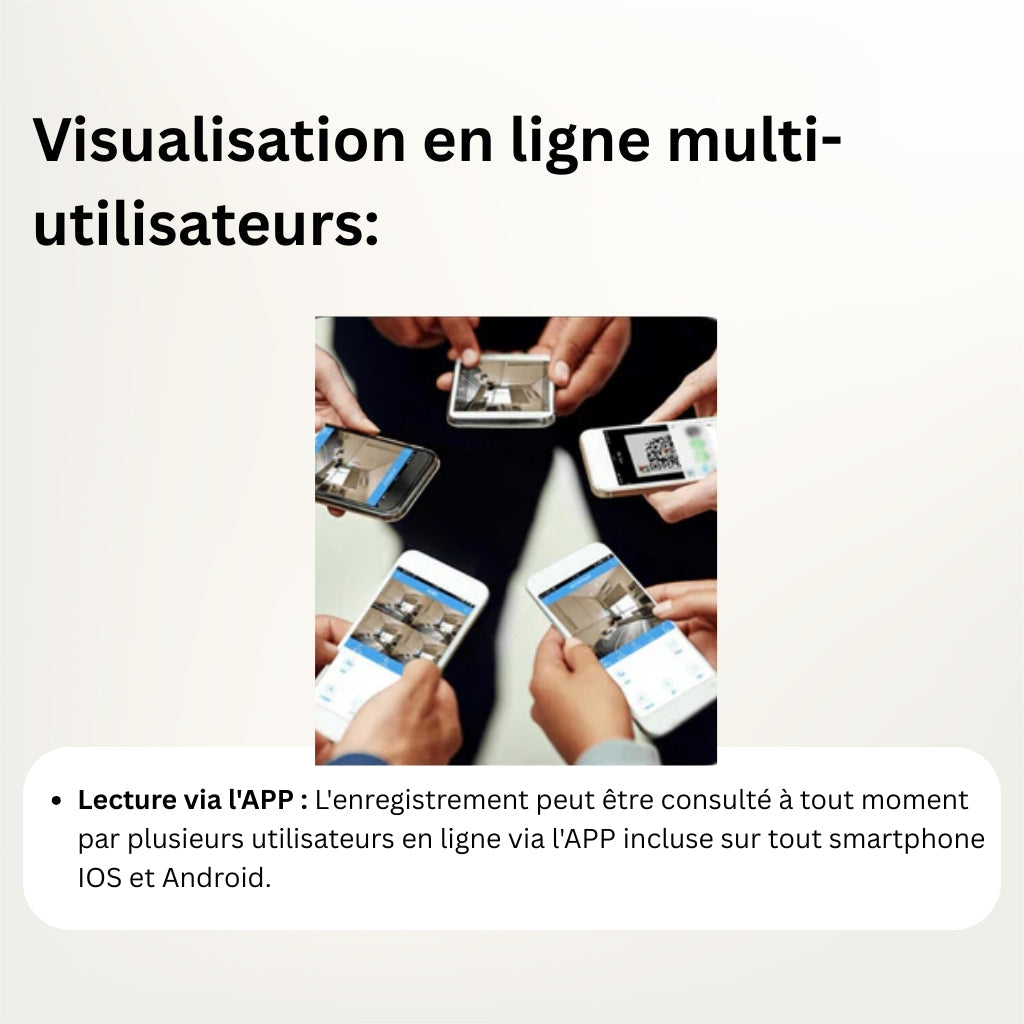 Marcherelle™ – Mini Caméra Espion HD avec Vision Nocturne et Détection de Mouvement