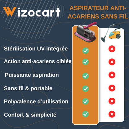 Aspirapolvere scopa senza fili ricaricabile
