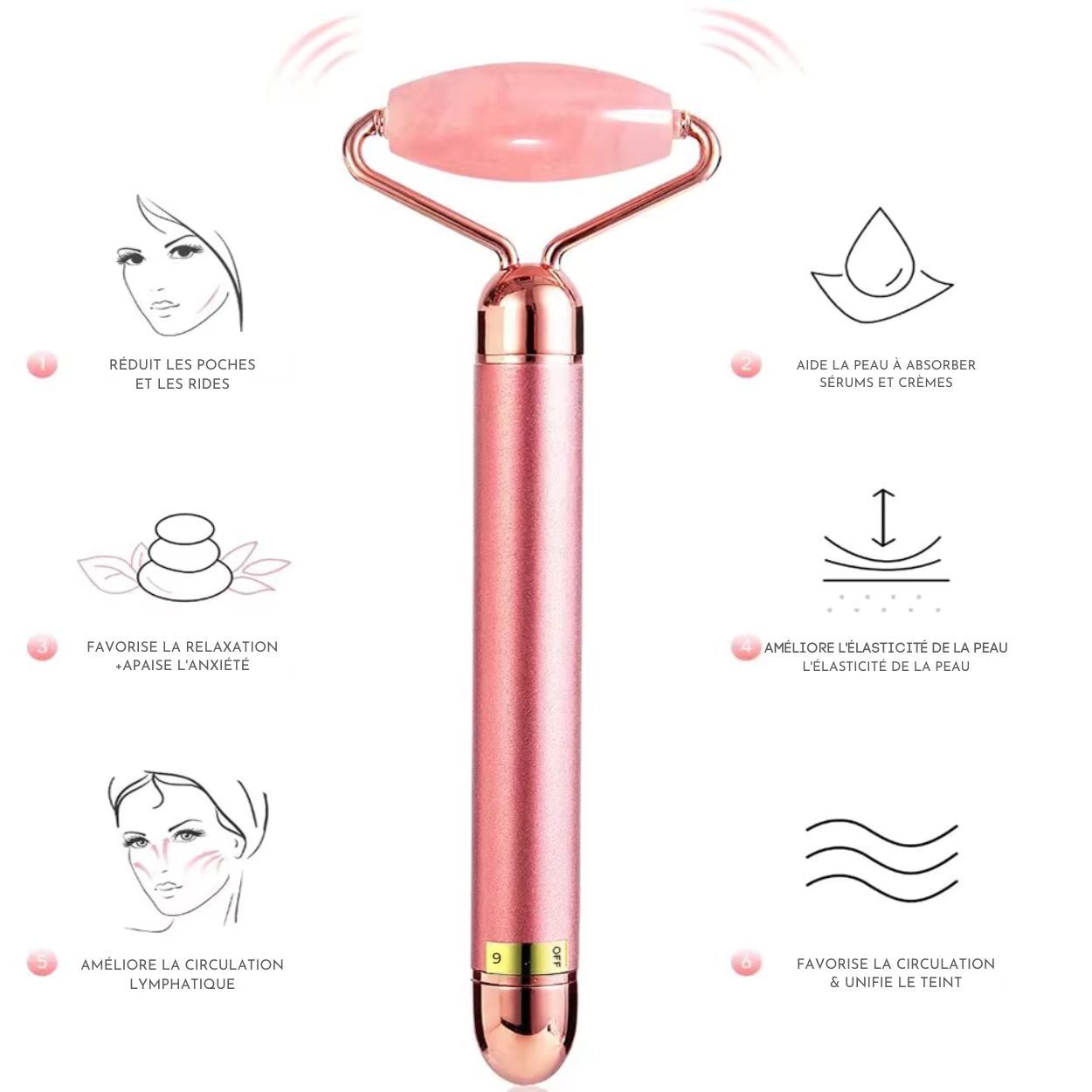 Rullo Massaggiante Viso Anti-età 5 in 1