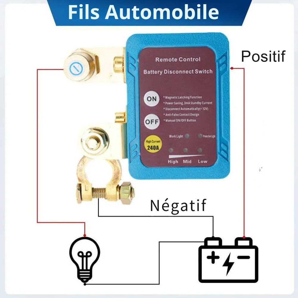 Sistema Antifurto Auto Potente e Affidabile