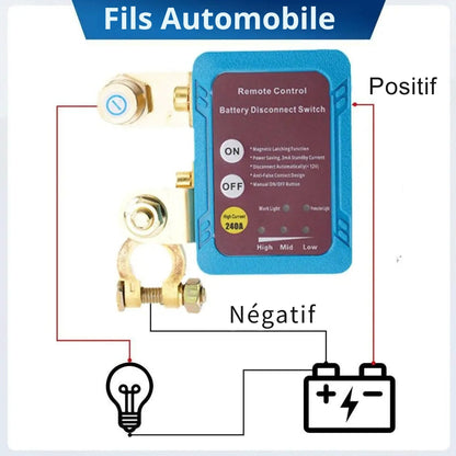 Sistema Antifurto Auto Potente e Affidabile