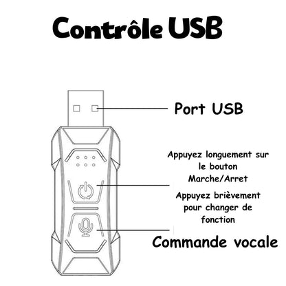 Lampada LED Interna per Auto dal Design Elegante