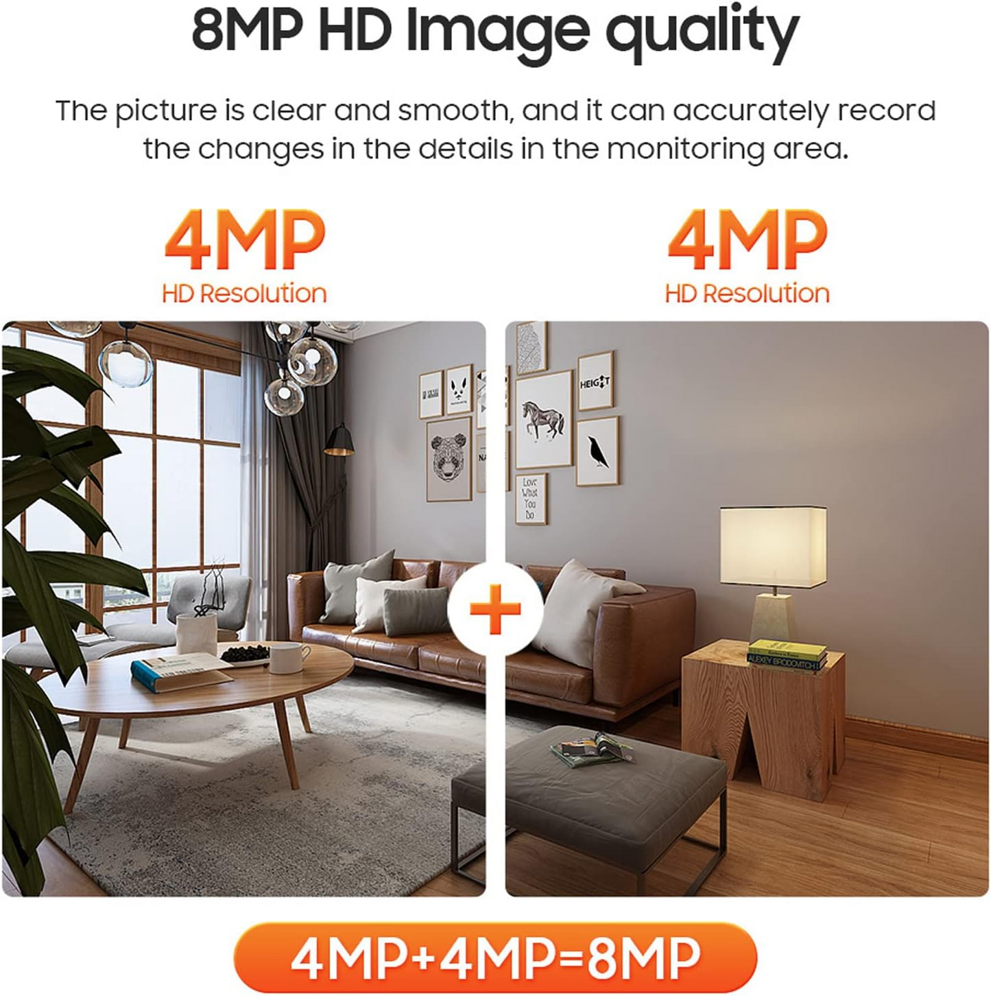 Marcherelle™ – Telecamera di Sicurezza WiFi a Doppio Obiettivo Visione HD