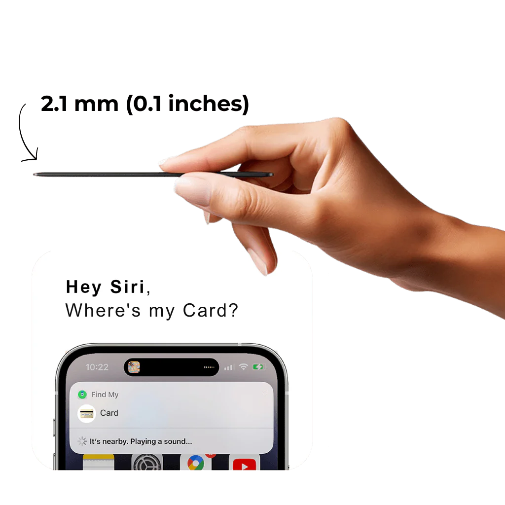 Marcherelle™ – Carte di Monitoraggio del Portafoglio Ultraleggera per una Facile Localizzazione