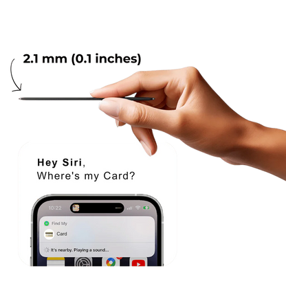 Marcherelle™ – Carte di Monitoraggio del Portafoglio Ultraleggera per una Facile Localizzazione