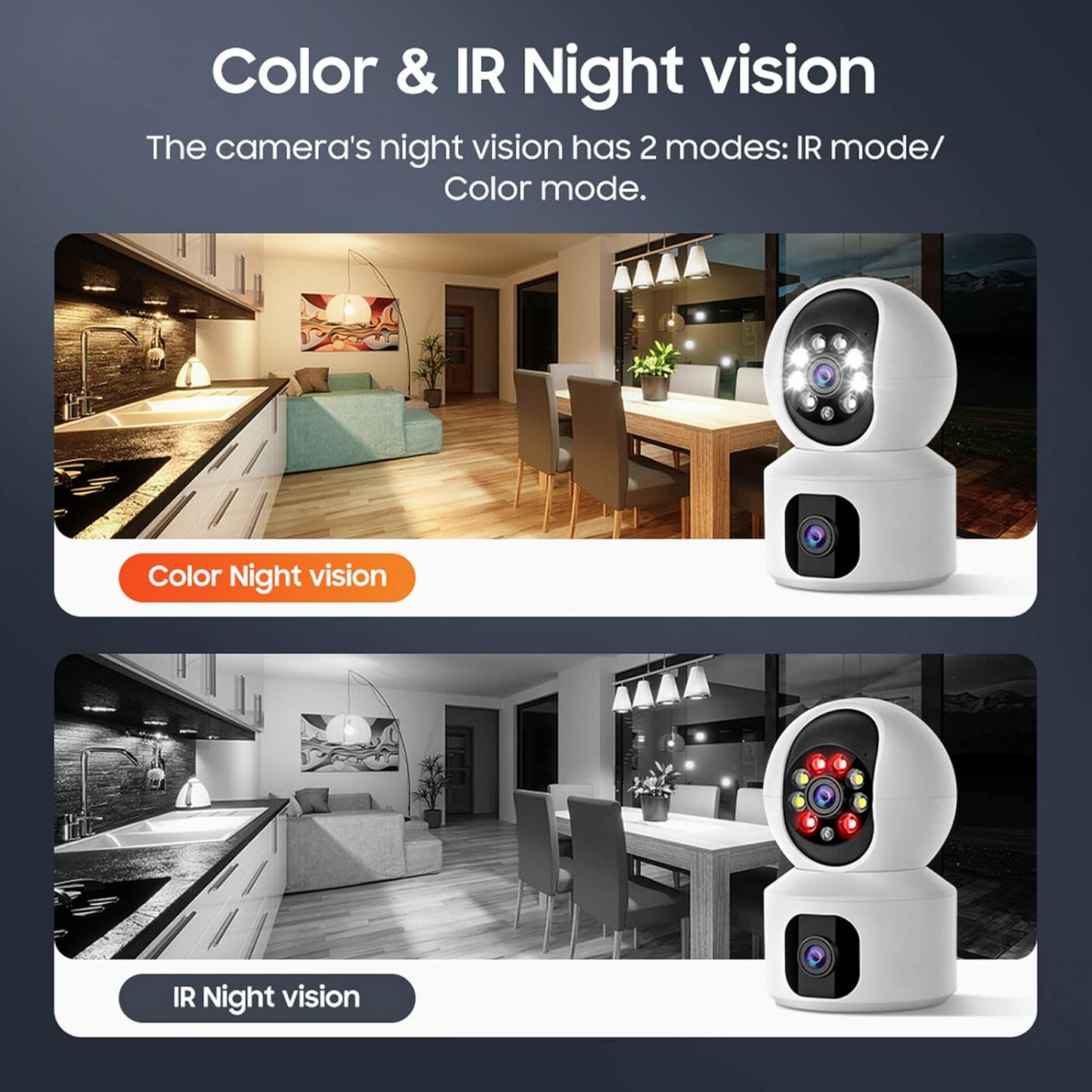 Marcherelle™ – Telecamera di Sicurezza WiFi a Doppio Obiettivo Visione HD