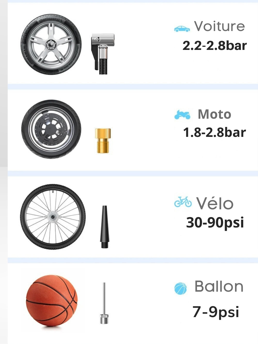 Compressore d'Aria Portatile Compatto e Potente